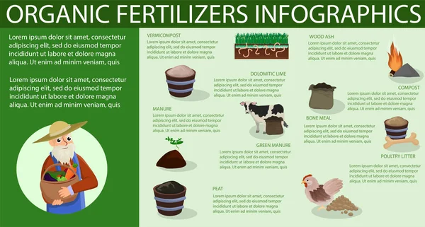 Produzione di fertilizzanti minerali. Vettore . — Vettoriale Stock