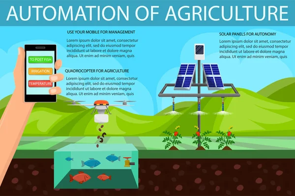 Automatizace zemědělství. Vektorové ilustrace plochá. — Stockový vektor