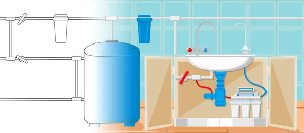 Water Treatment in Kitchen Concept. Vector. — Stock Vector