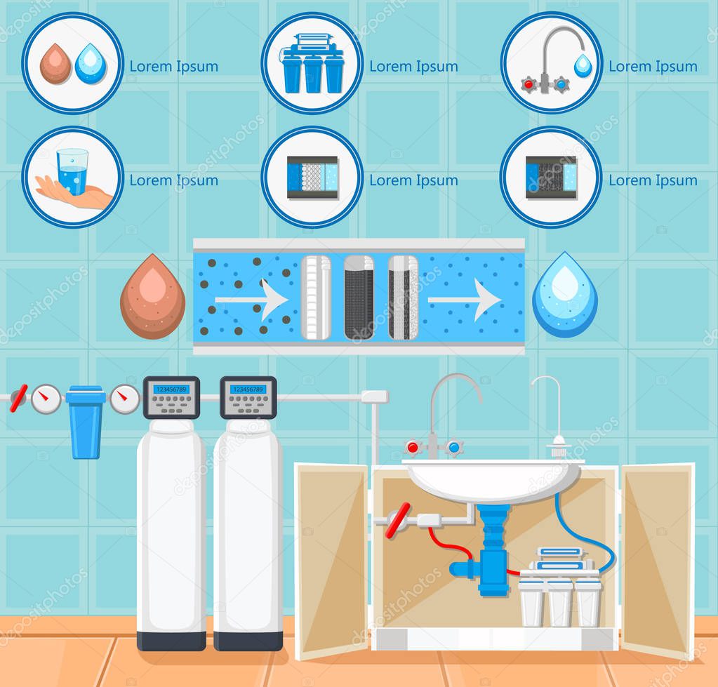 Water Treatment in Kitchen Concept. Vector.