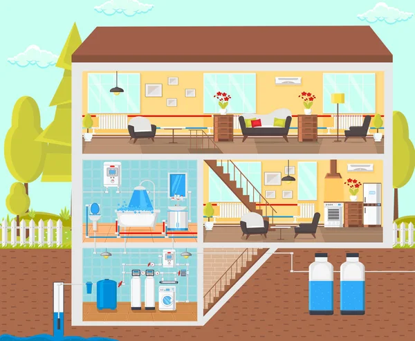 Σύστημα καθαρισμού του νερού στο σπίτι. Διάνυσμα. — Διανυσματικό Αρχείο