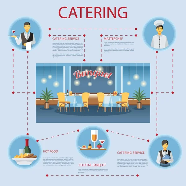 Catering serviço de modelo de banner plana —  Vetores de Stock