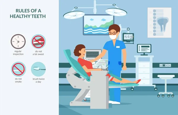 Reglas de dientes saludables Plantilla de póster de vector plano — Archivo Imágenes Vectoriales