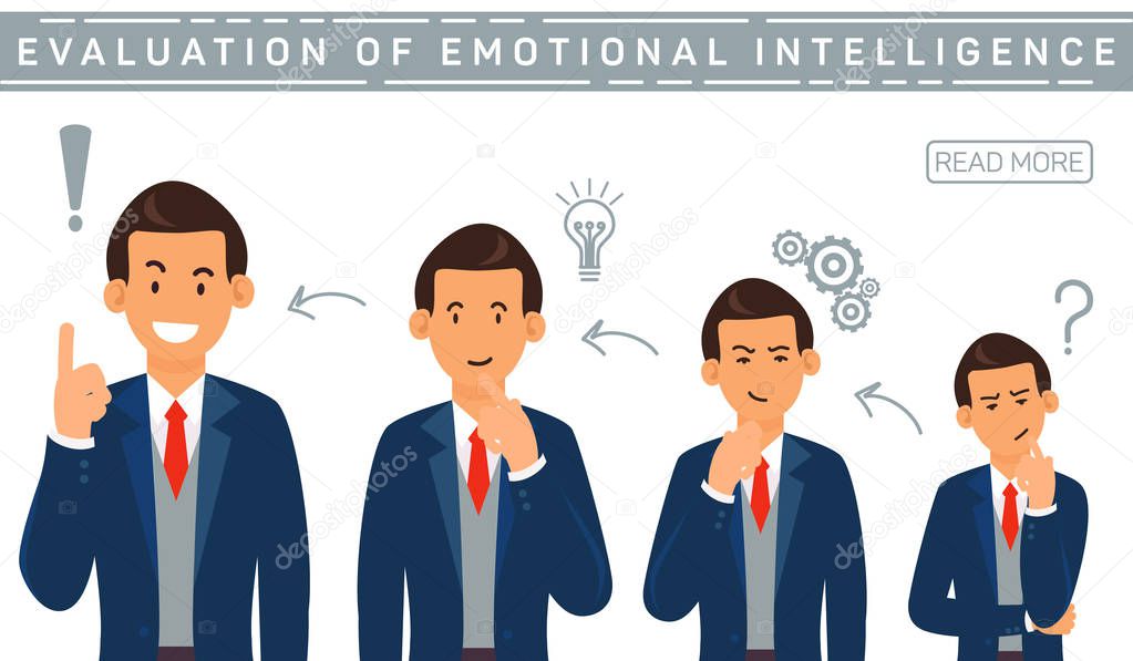 Flat Banner Evalution Emotional Intelligence.