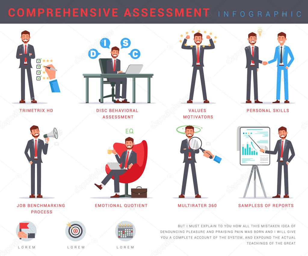 Flat Banner Comprehensive Assessment Infographic.