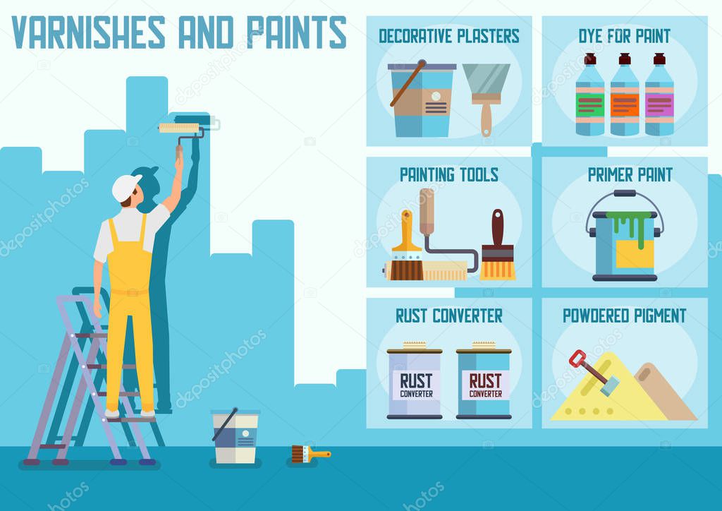 Varnishes and Paints Store Flat Vector Website