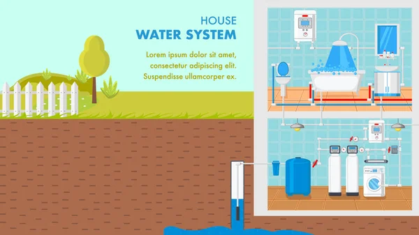 具有文本空间的家庭水系统矢量横幅 — 图库矢量图片
