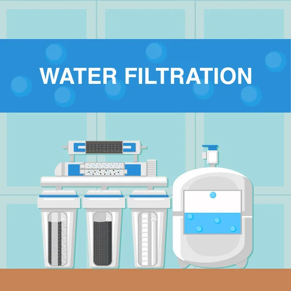 Water filtratie Poster platte sjabloon met tekst — Stockvector