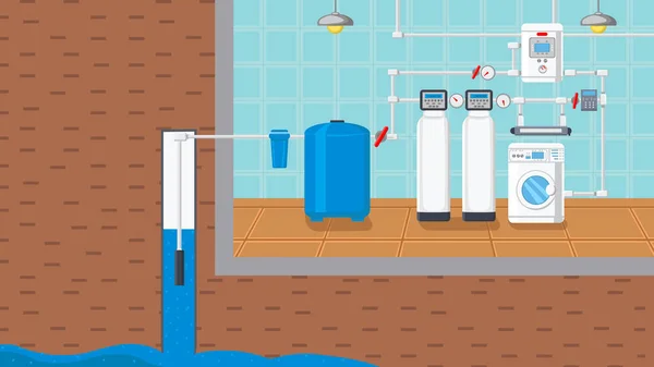 Απεικόνιση συστήματος ύδρευσης και καθαρισμού — Διανυσματικό Αρχείο