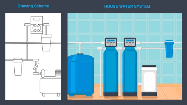 House Water System Vector Web Banner with Text — ストックベクタ