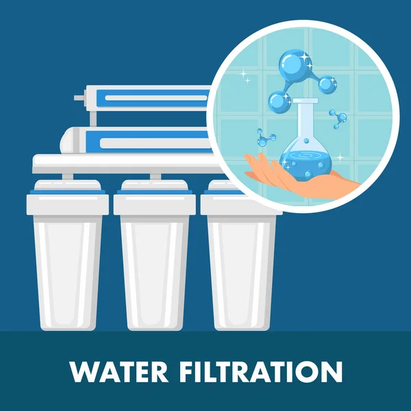 Modèle d'affiche de filtration d'eau avec espace de texte — Image vectorielle