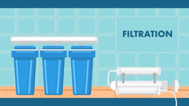 Ters Ozmoz Filtrasyon Sistemi Düz Web Banner