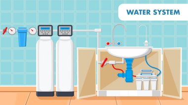 Filtrasyon Ekipmanları Montaj Servis Banner