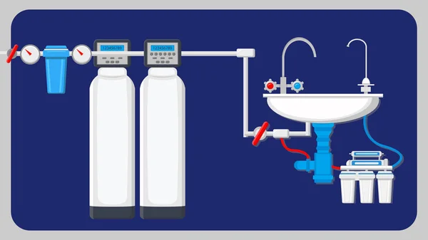 Modern Water Filtration Equipment Illustration — Stock Vector
