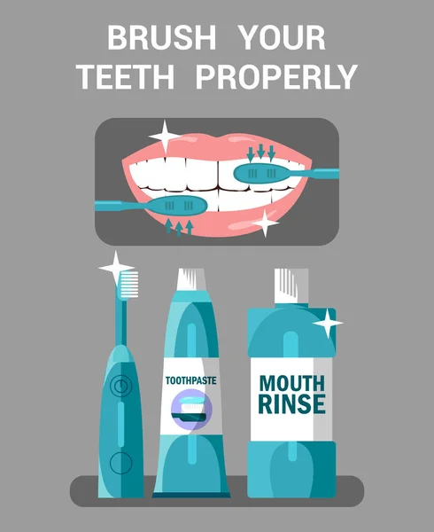 Concetto di poster vettoriale motivazionale igiene della bocca — Vettoriale Stock