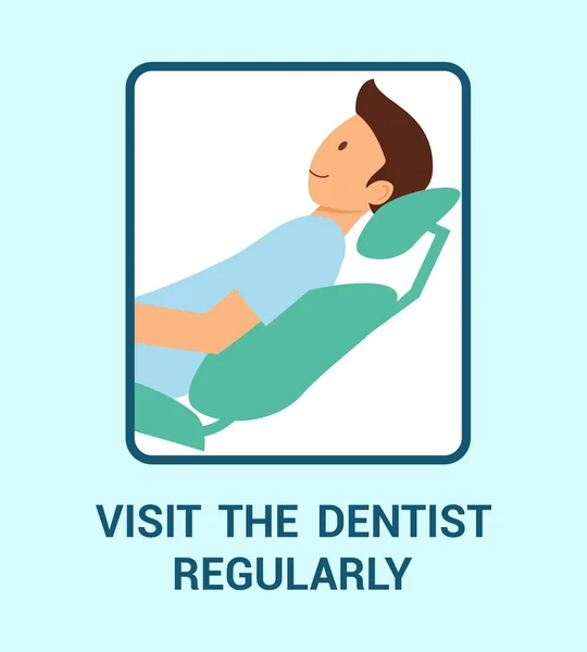 Visita al dentista regularmente plana Vector Banner Concept — Archivo Imágenes Vectoriales