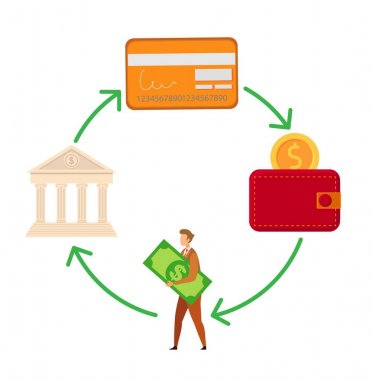 Bankacılık, Para Dolaşımı Vektör İllüstrasyon
