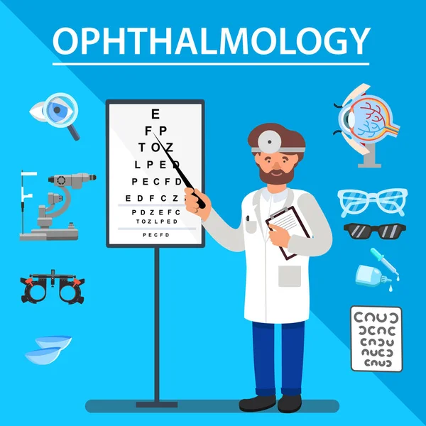 Płaskie banner ophtalmology Vision metody testowania. — Wektor stockowy