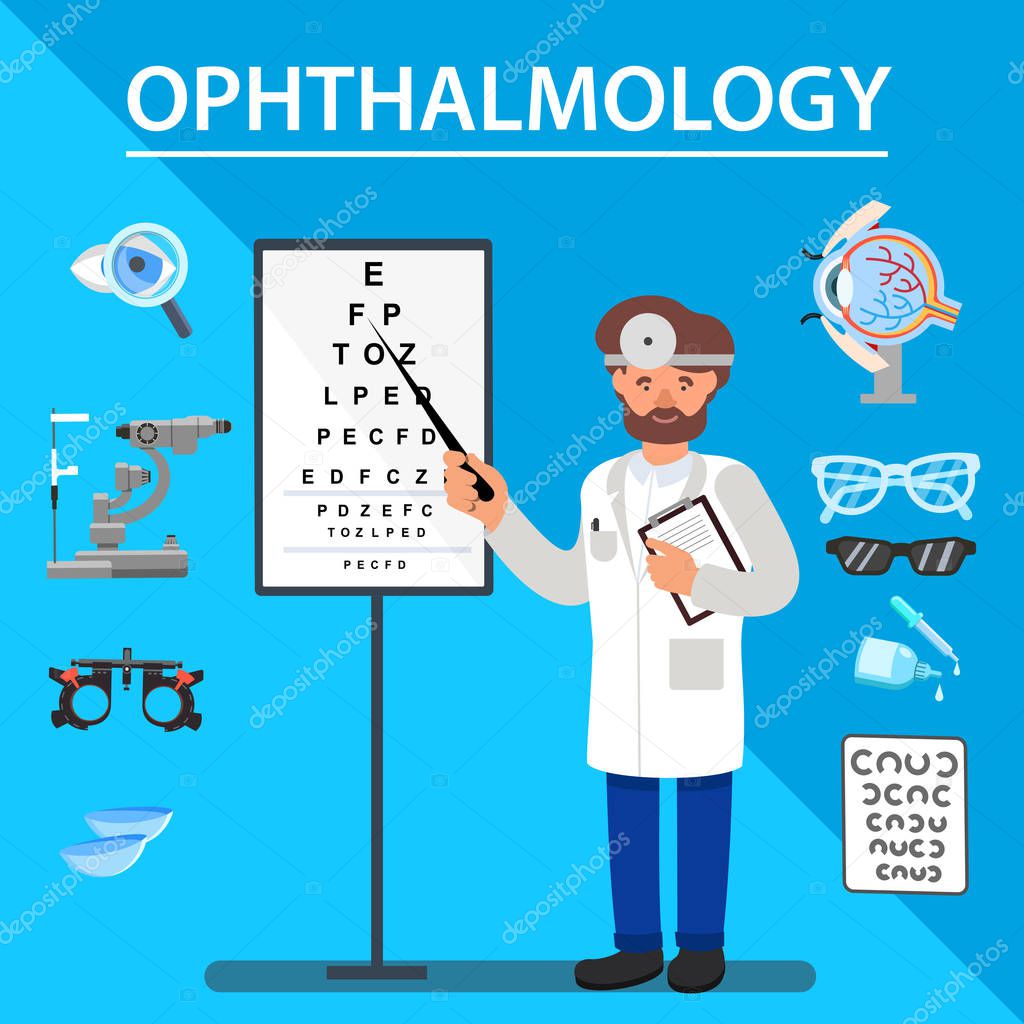 Flat Banner Ophtalmology Vision Testing Methods.