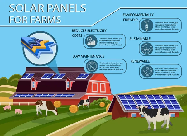 Zonnebatterijen voor de boerderij. Vector illustratie. — Stockvector