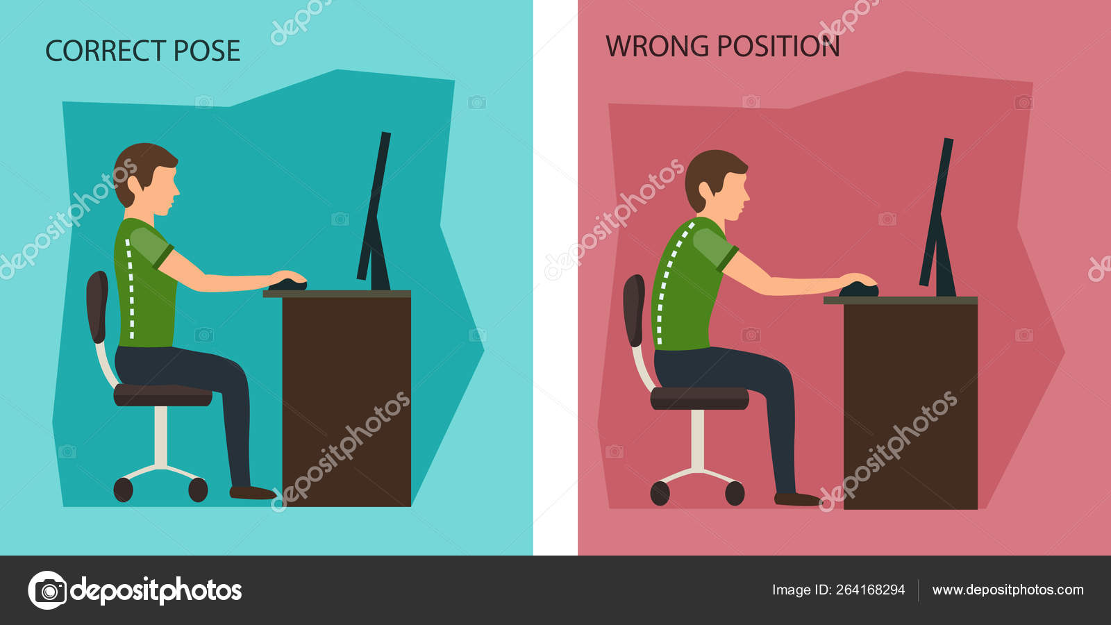 Ergonomic Wrong And Correct Sitting Posture Stock Vector