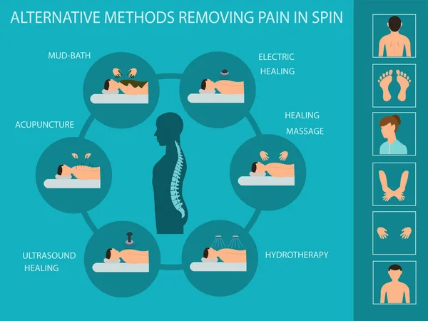 Métodos alternativos removendo a dor na coluna vertebral . —  Vetores de Stock