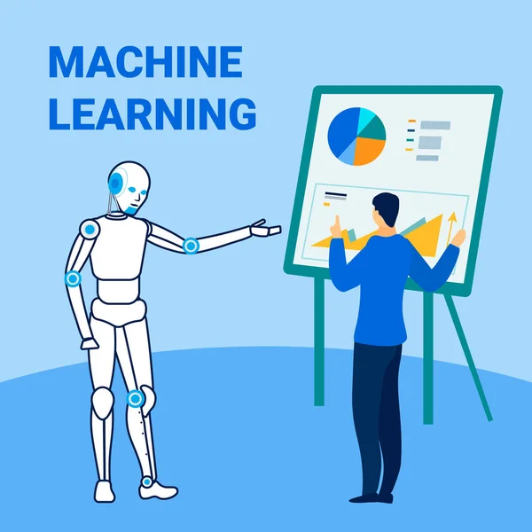 Modèle de bannière plate de technologie d'apprentissage automatique — Image vectorielle