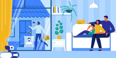 Ev Otomasyonu. Akıllı Güvenlik Sistemi, Iot, Ai.