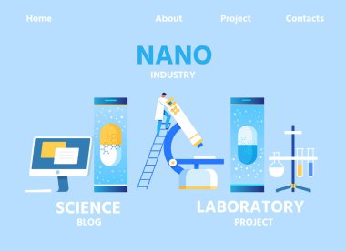 Blog ve Lab Center için Nano Sanayi Açılış Sayfası