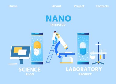 Nano Industry Landing Page for Blog and Lab Center clipart