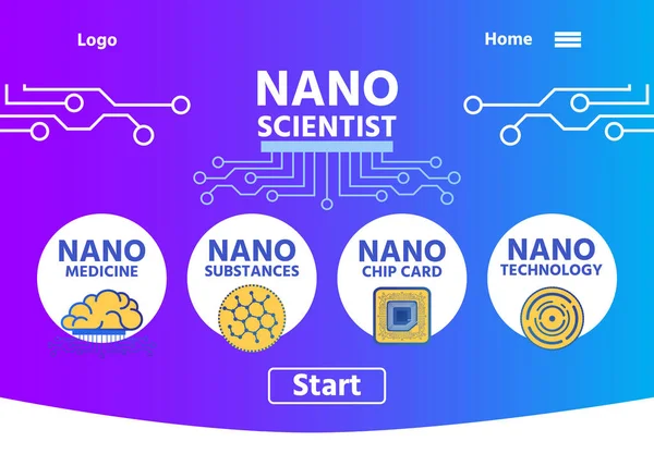 Nano vetenskapsman målsida med knappar menyn — Stock vektor