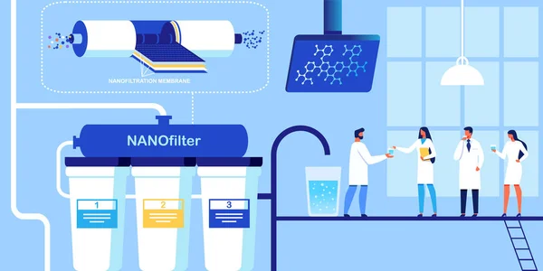 Nanofiltri creati dagli scienziati per purificare l'acqua . — Vettoriale Stock