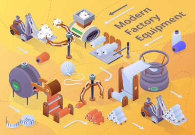 Modern Tekstil Fabrikası Ekipmanları Banner. Makine