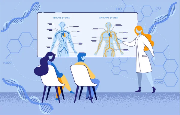 Biologia Anatomia Lezione di Educazione Conoscenze — Vettoriale Stock