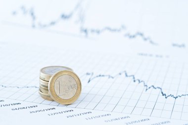 Ayrıntı grafik Menkul Kıymetler Borsası