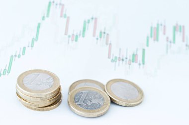 Ayrıntı grafik Menkul Kıymetler Borsası