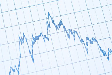 Ayrıntı grafik Menkul Kıymetler Borsası