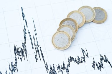 Ayrıntı grafik Menkul Kıymetler Borsası