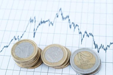 Ayrıntı grafik Menkul Kıymetler Borsası
