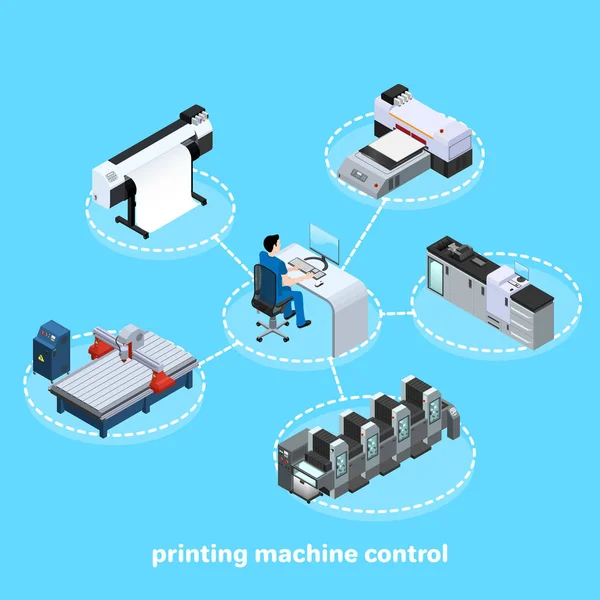 Nyomtatási Gépvezérlés Különböző Típusú Nyomtatáshoz Reklám Területén Ofszet Digitális Valamint — Stock Vector