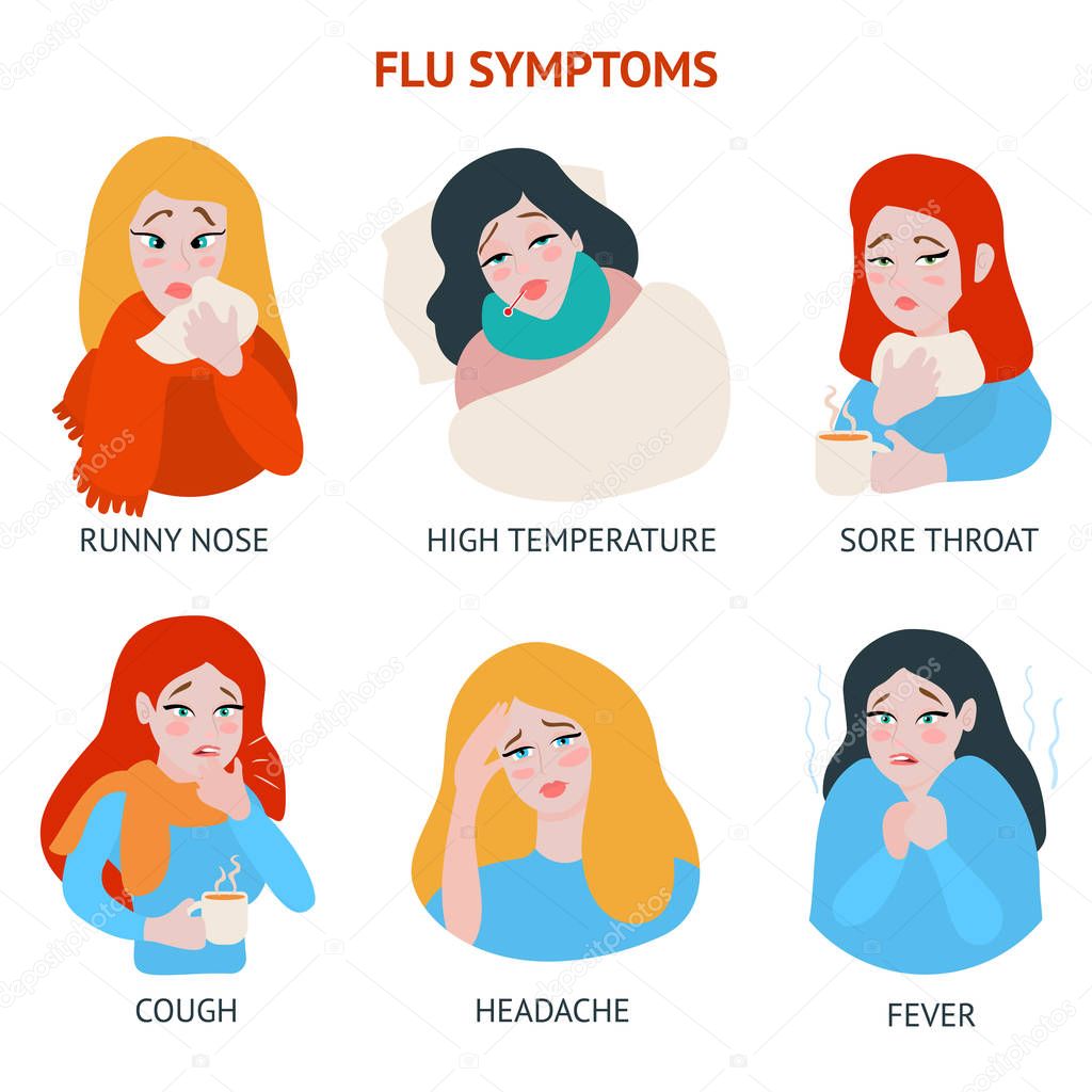 Set of flu and cold vector flat illustrations.