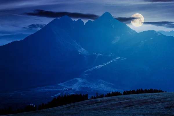 Εξοχή Καλοκαιρινό Τοπίο Rural Fields Rolling Distant High Tatra Mountain — Φωτογραφία Αρχείου
