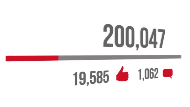 Čítač zvyšuje v sociální síti se indikátor průběhu. Zvyšuje na 1 milion zhlédnutí — Stock video