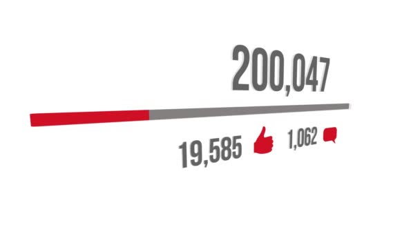 Contador creciente en la web social con barra de progreso. Aumento a 1 millón de vistas — Vídeos de Stock
