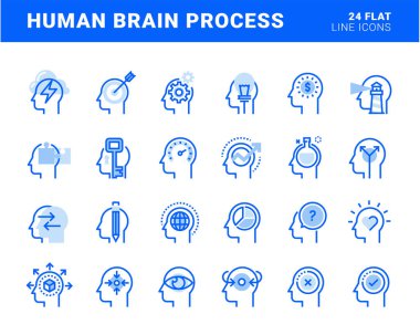 İnsan beyni süreci, duygular, zihinsel sağlık, yaratıcı süreç, iş çözümleri, karakter deneyimi, öğrenme, strateji ve gelişim, fırsatlar. 