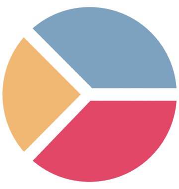 Pasta grafik renk vektör simgesi düzenlenebilir