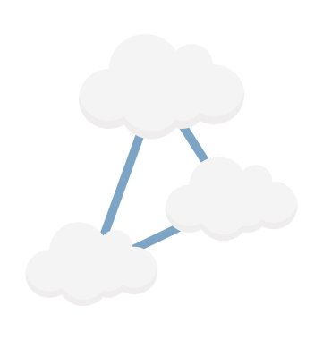 Biz sunan bulut ağ vektör simgeleri olduğunu ilgili Cloud Computing, sen olabilir bu bulut ağ vektör simgesi kullan Your proje ile ilgili olarak Web Hosting veya diğerleri, tam olarak vektör ve düzenlenebilir vardır