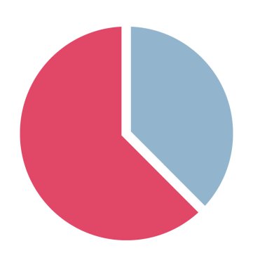 Pasta grafik izole vektör simgesi