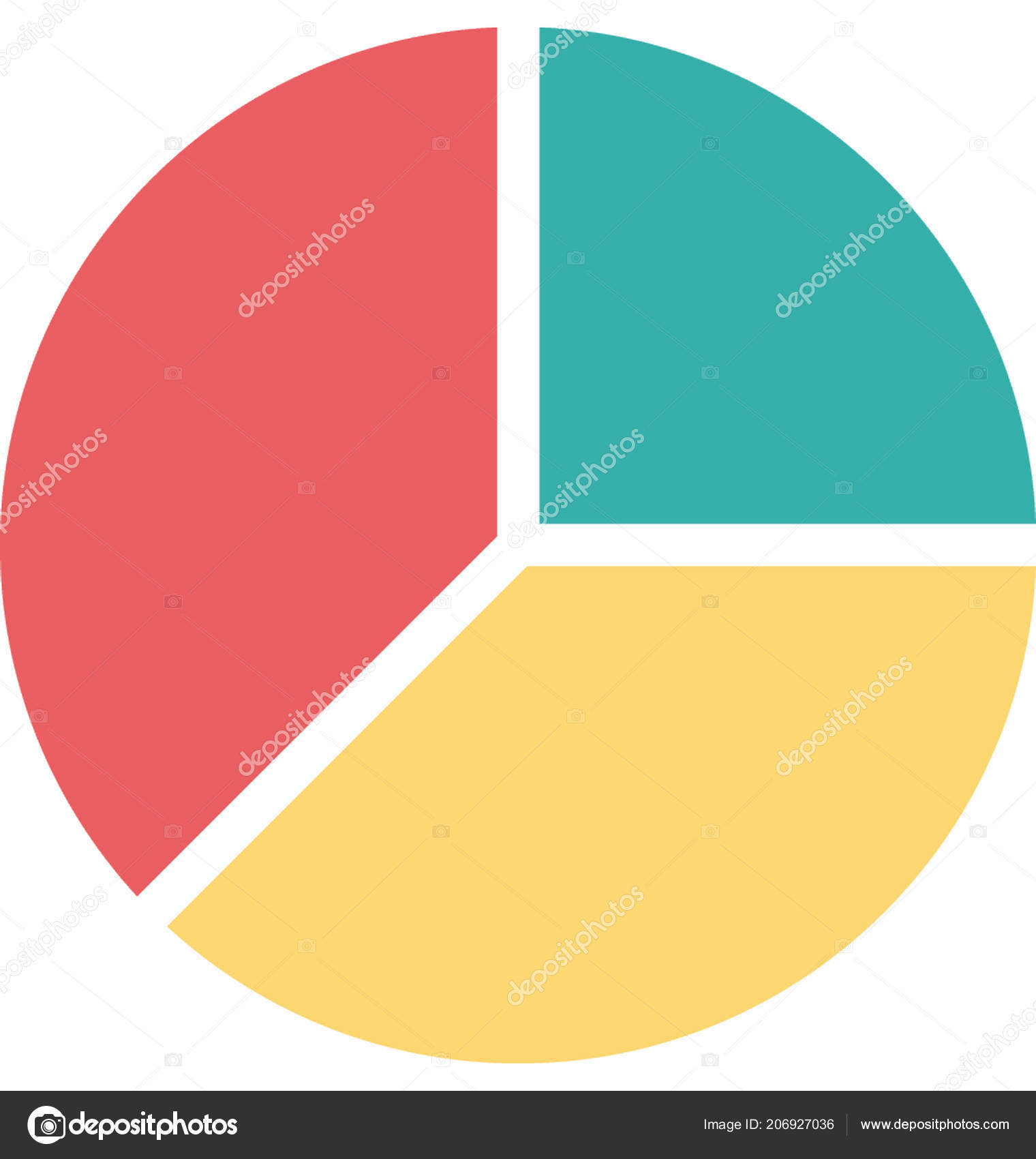 Pie Color Chart