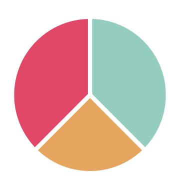 Pasta grafik vektör simgesi 